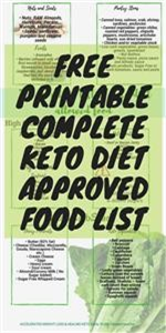 Keto Meal Plan for a Family